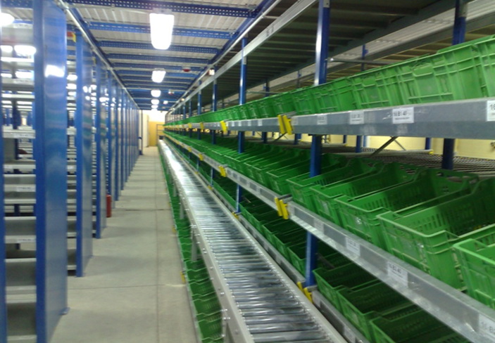 Warehousing and Storage Systems